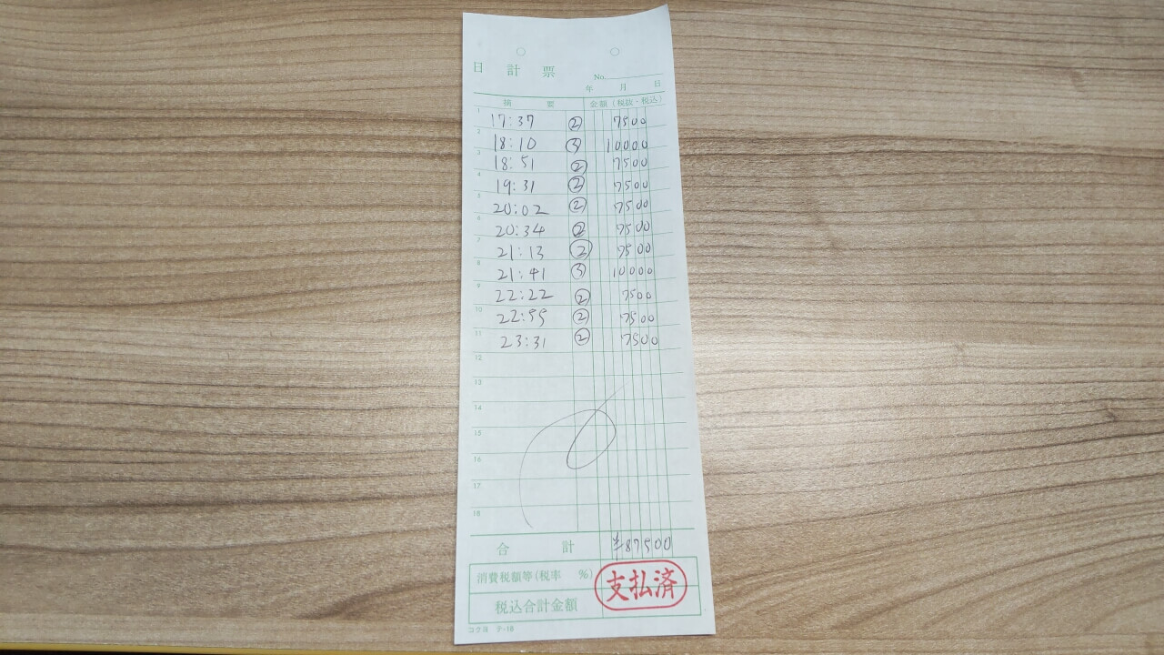 飛田新地お給料明細をリアル公開　～6.5時間87,500円～